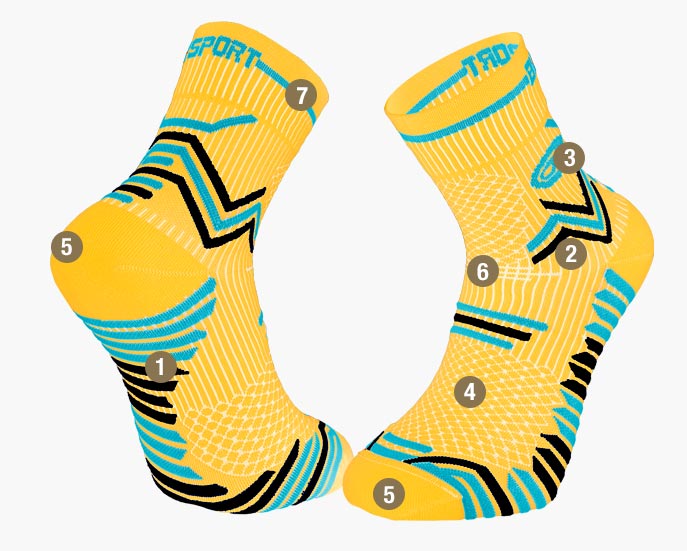 Socks TRAIL ULTRA blue/yellow
